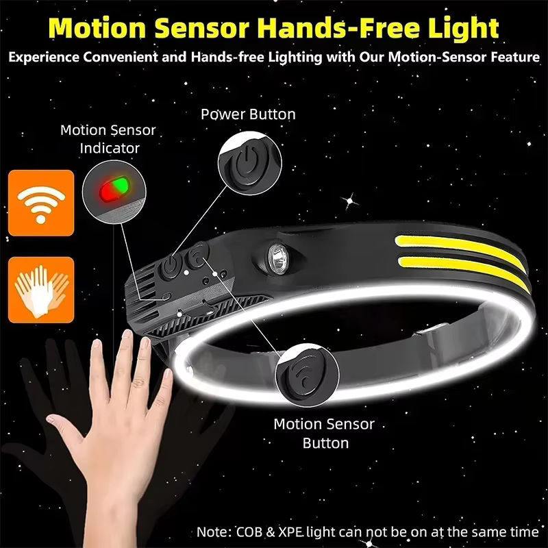 USB wiederaufladbare LED-Sensor-Stirnlampe mit XPE und COB-Scheinwerfer, wasserdichte Arbeitslampe für Camping und Angeln - Bild 3