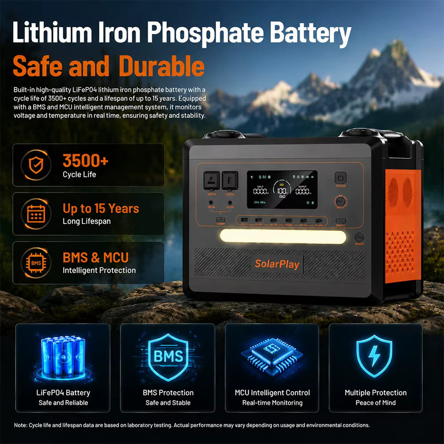 SolarPlay Q2402M Tragbare Powerstation mit 2500W und 2304Wh, LiFePO4-Batterie, Schwarz - Bild 2