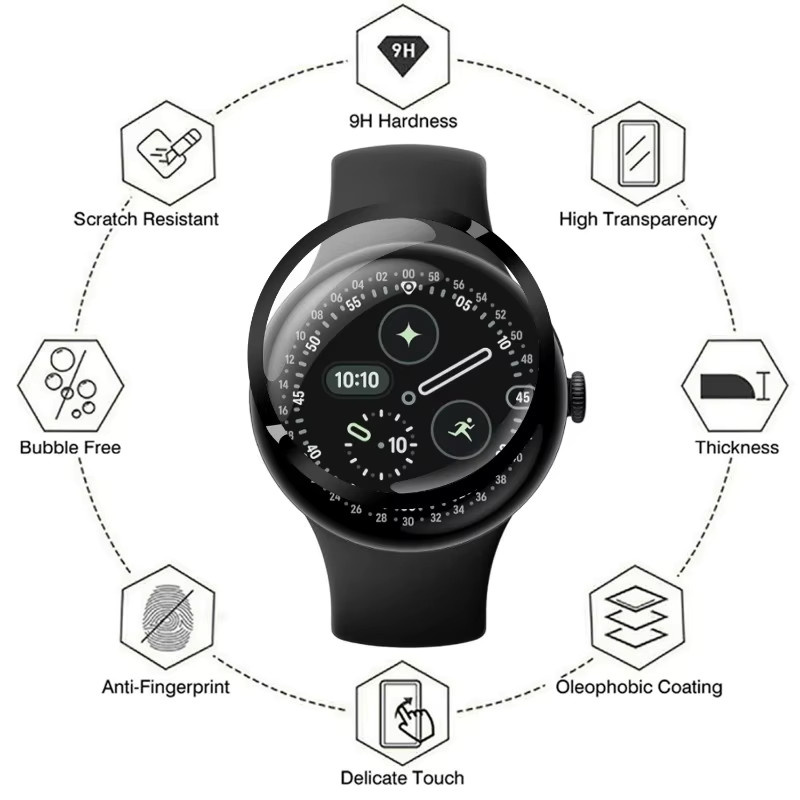 Displayschutzfolie für Google Pixel Watch 4 (45 mm und 41 mm), transparente Anti-Kratz-Folie mit vollständiger Abdeckung - Bild 4