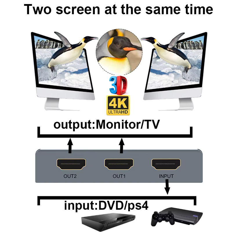 Wiistar 4K HDMI Audio Extraktor 5.1 HD-Splitter mit optischem TOSLINK SPDIF und 3,5mm Klinkenanschluss - Bild 2