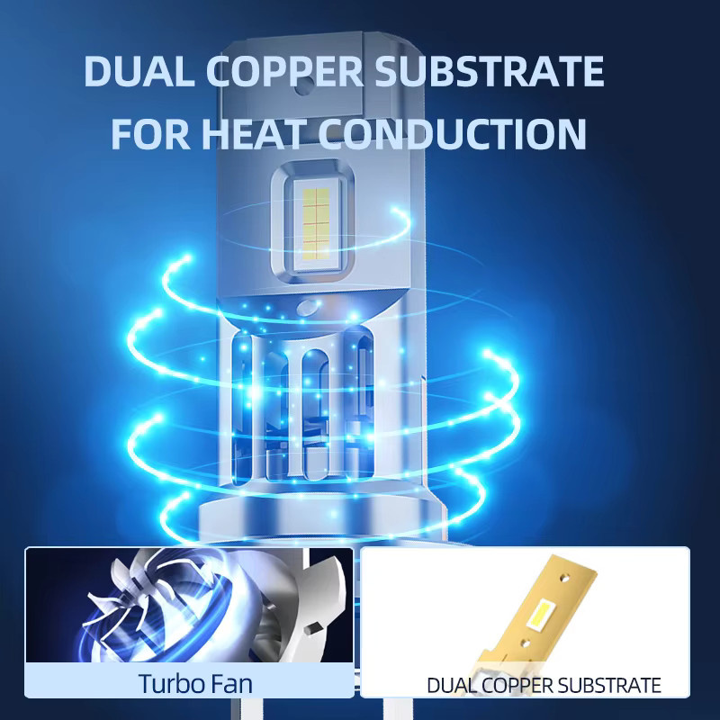 Cnsunnylight Mini-Turbo-Lüfter-LED-Scheinwerferlampen in Grün und Silber, 6000 K, H7 H4 H11 9005 9006 1:1 Halogengröße für deine Autobeleuchtung - Bild 2