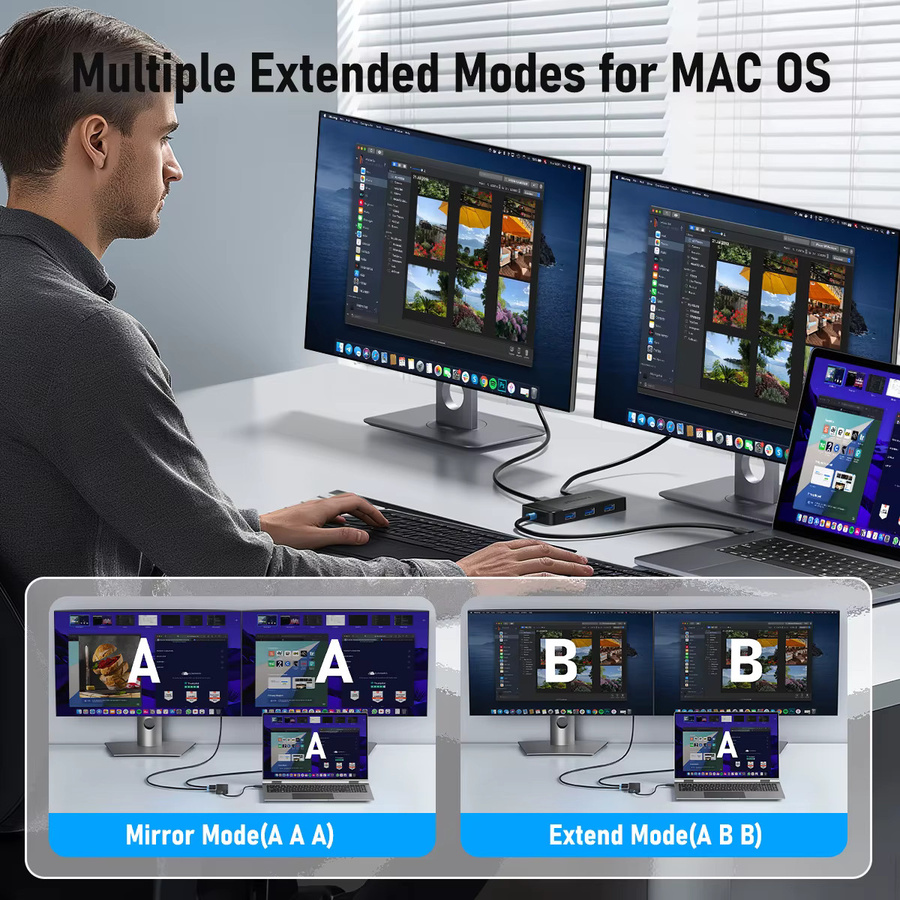 Lemorele TC122 USB-C-Hub Dual HDMI 4K Dockingstation mit USB 3.0 und PD 100W Typ-C-Anschluss für Macbook, iPad und Steam Deck - Bild 3