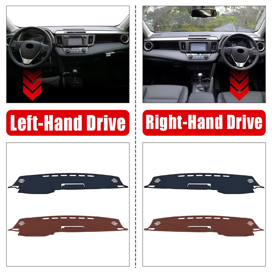 YaLumei Dashboard Abdeckung für Toyota RAV4 XA40, Sonnenschutz Anti-UV Matte, Schwarz - Bild 3