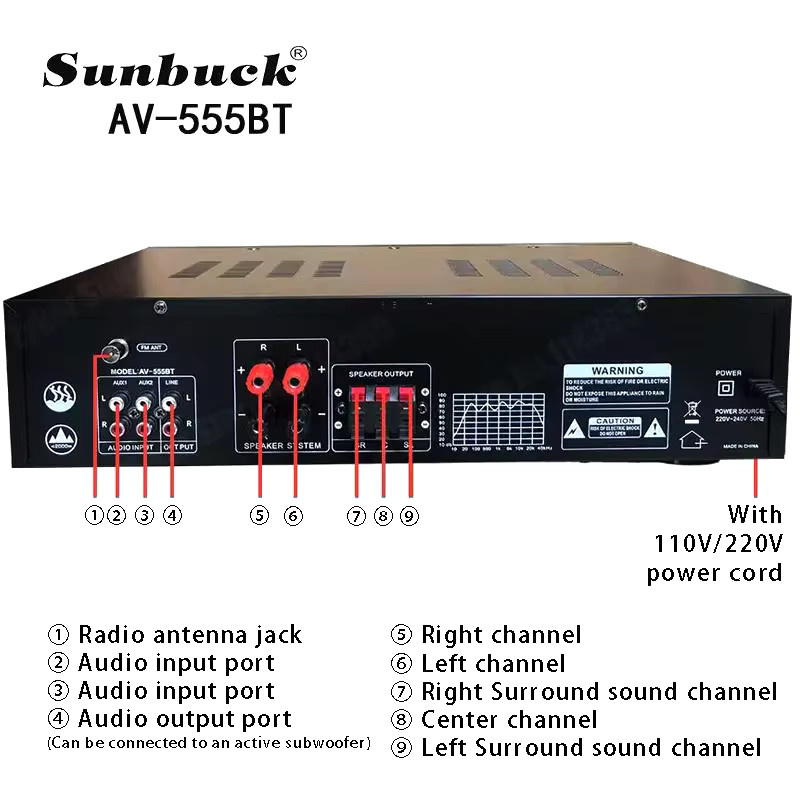 SUNBUCK AV-555BT Digitaler Stereo-Verstärker mit Bluetooth und Dual Dynamic Screen in Schwarz - Bild 3