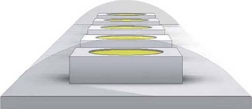 Brumberg LED-Streifen 15223003 Warmweiß, 24V, 5m, IP60, Weiß - Bild 1