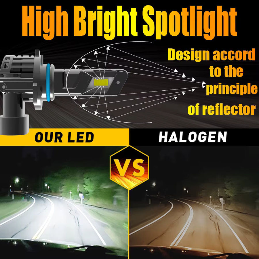 Canbu LED Nebelscheinwerfer HB4 9006 P22d Set, 2 Stück, 6000K Weiß, für VW Tiguan 5N 2007 - 2018 - Bild 5