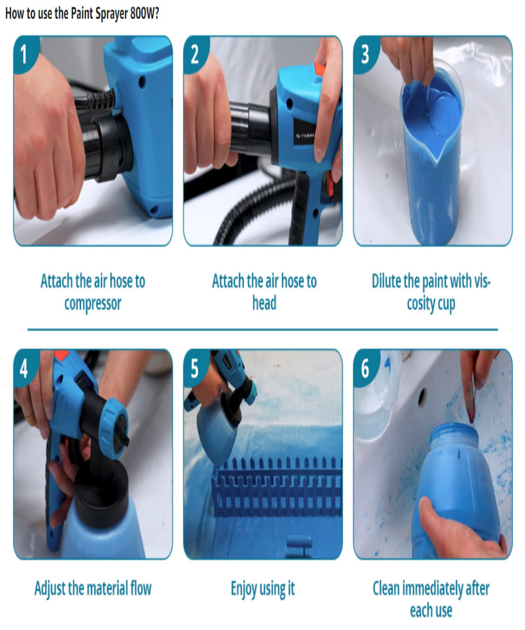 Parrior HVLP Farbspritzgerät mit 800W, elektrische Farbspritzpistole in Blau mit 1300 ml Behälter, 3 Düsen, 3 Sprühmustern und einstellbarer Durchflussregelung - Bild 5