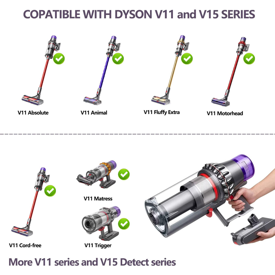 Turpow Ersatzakku für Dyson V11 Serie, 6000 mAh, 25,2 V, Clip-Typ, Grau - Bild 4