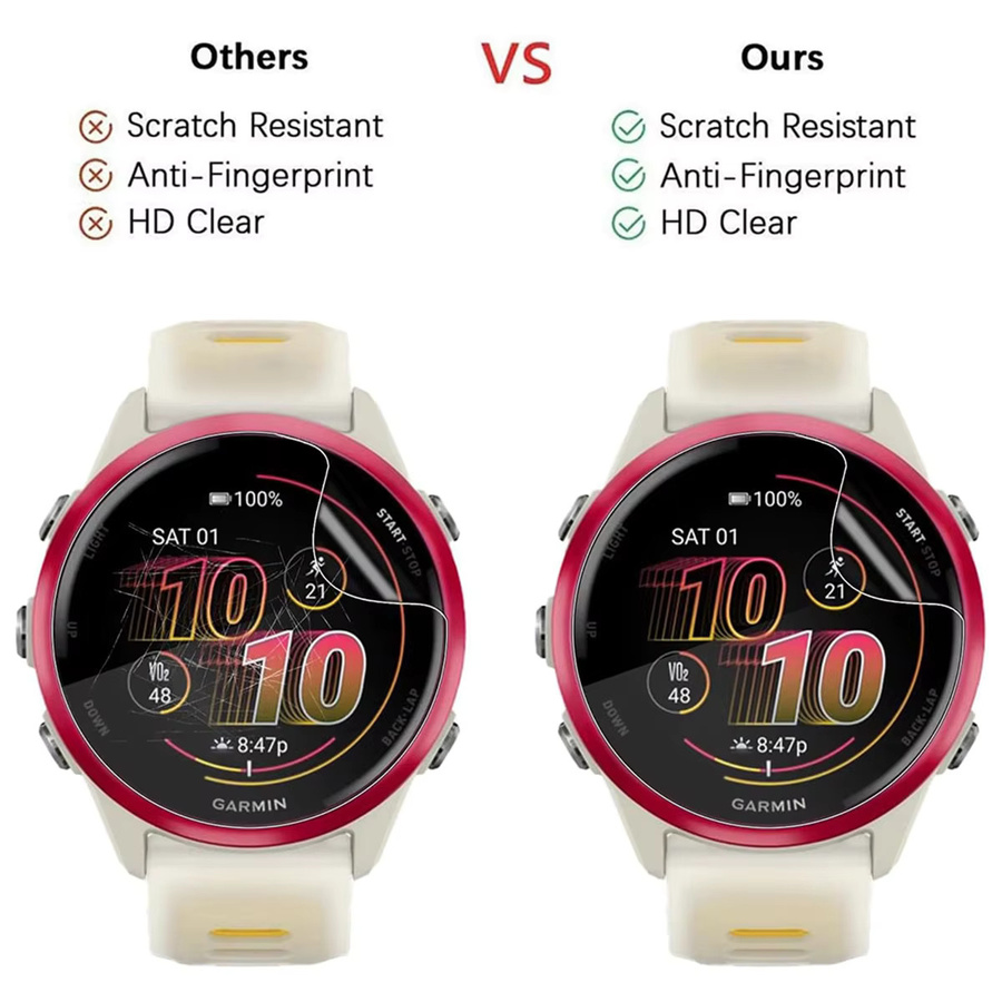 FancyWrist Displayschutzfolie für Garmin Forerunner 970/570, 42 mm, 47 mm - Bild 3