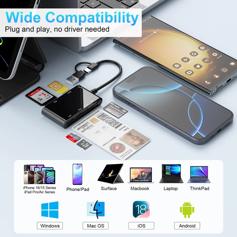 EOENKK 6-in-1 Smart Multifunktionskartenleser mit USB und USB-C für Smart, MS, M2, TF, SIM und SD Speicherkarten zur Datenübertragung an PC und Laptop - Bild 6