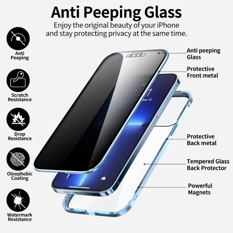 Magnetische Anti-Spionage Schutzhülle für Samsung Galaxy S26 S25 S24 S23 Ultra Note 20 S20 FE Note 10 Plus Note 9 mit doppelseitiger gehärteter Glasabdeckung in Schwarz und Transparent - Bild 5