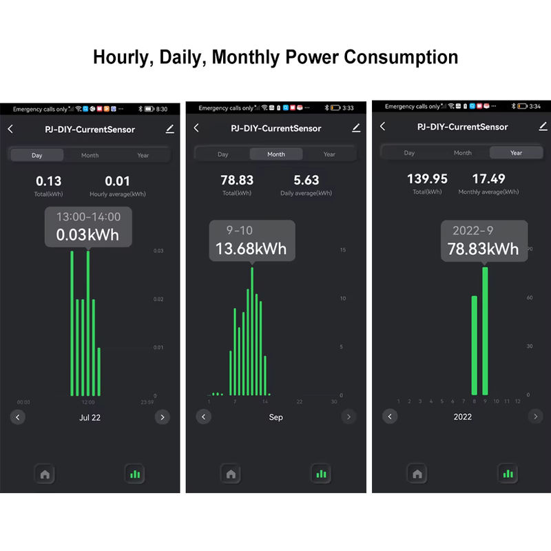 Smart Life WLAN-Energiezähler 80A mit Klemmstromwandler und App zur Stromverbrauchsüberwachung und Stromstatistik, MatSee Plus - Bild 2