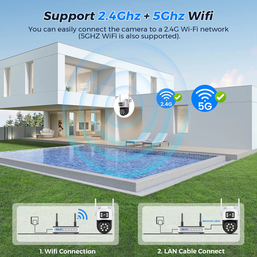 Besder 8MP IP Kamera mit 4K Dual-Linse, Outdoor WiFi 5GHz Überwachungskamera mit Auto-Tracking und Nachtsicht in Weiß - Bild 2
