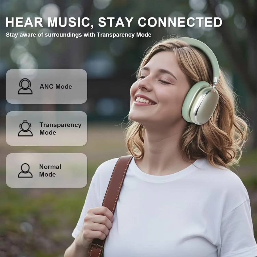 Arikasen Hybride Over-Ear-Kopfhörer in Grün mit aktiver Geräuschunterdrückung, Bluetooth 6.0 und 65 Stunden Spielzeit - Bild 3