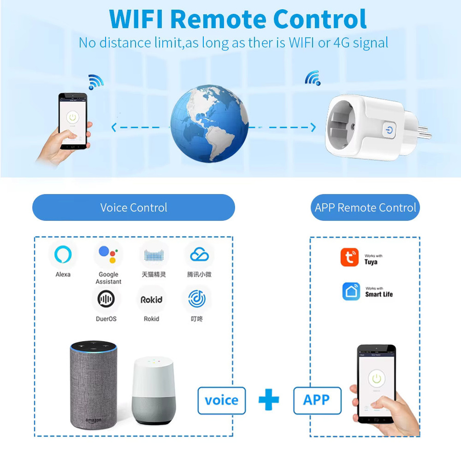 SIXWGH Tuya Smart Home System 16A WiFi Smart Steckdose mit Power Monitor und Timer in Weiß, kompatibel mit Google Home und Alexa - Bild 1