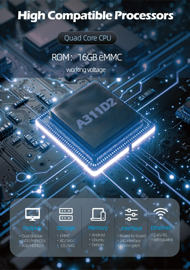 Sompi Null Core Board Träger Board Entwicklungsboard Schwarz für RK3566 RK3328 RK3568 RK3128 RK3399 RK3588 - Bild 5