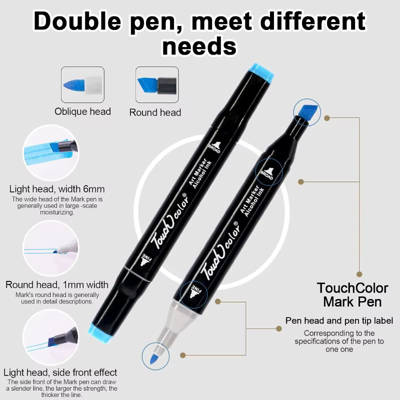 Professionelles 204-Farben-Doppelspitzen-Marker-Set mit Brush-Spitze für Künstler und Manga-Erstellung in Multicolour inklusive Tragetasche - Bild 3
