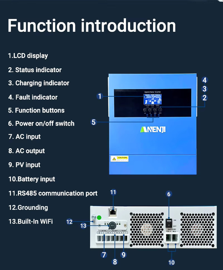 ANENJI Hybrid Solar-Wechselrichter 4KW 24V Off-Grid mit MPPT 100A, Reiner Sinuswellen-Solarregler mit WIFI-Unterstützung und BMS, Blau - Bild 3