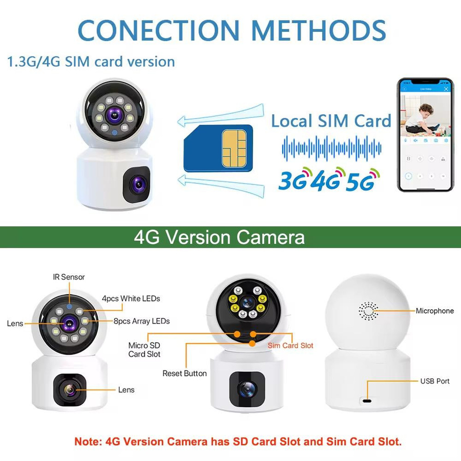 Vstarcam Mini 4G Kamera mit Dual-Objektiv und Nachtsicht, 8MP kabellose Indoor Baby Monitor mit AI Menschlicher Erkennung, Weiß - Bild 5