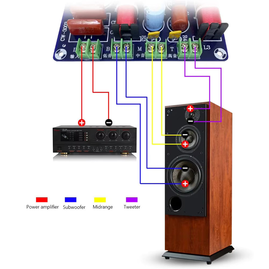3-Wege Frequenzteiler 250 W HiFi Audio Filter Platine mit einstellbarem Medium-Bass-Bereich 5200 Hz-5500 Hz in Multicolour - Bild 4
