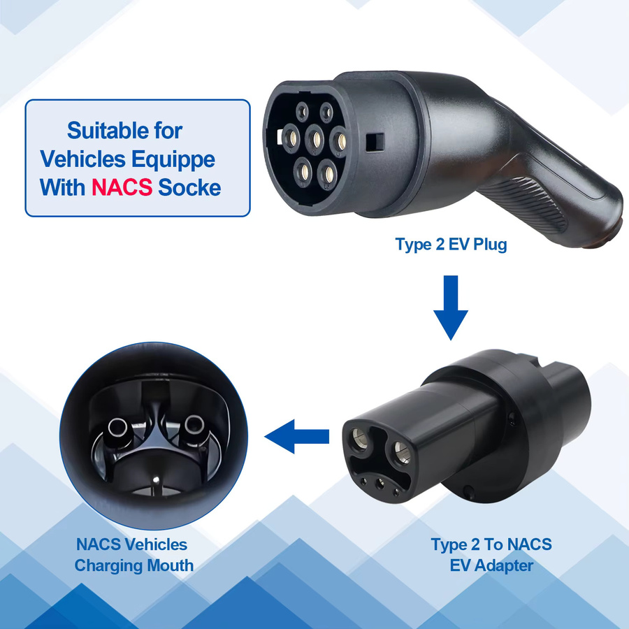 ISIGMA AC Typ 2 zu Tesla NACS EV Konverter 32A 1 Phase 7KW Ladeadapter in Schwarz kompatibel mit Tesla Model Y - Bild 3