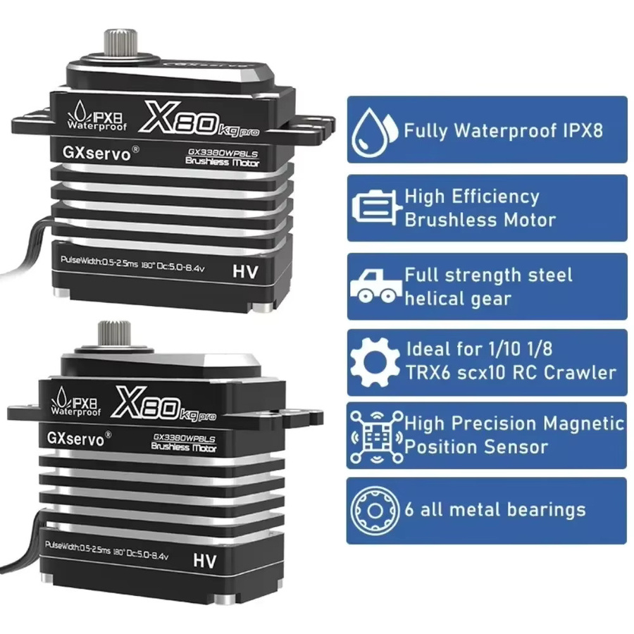 wishiot Digitaler Servomotor, Ganzmetall, IP67, wasserdicht, bürstenlos - Bild 2