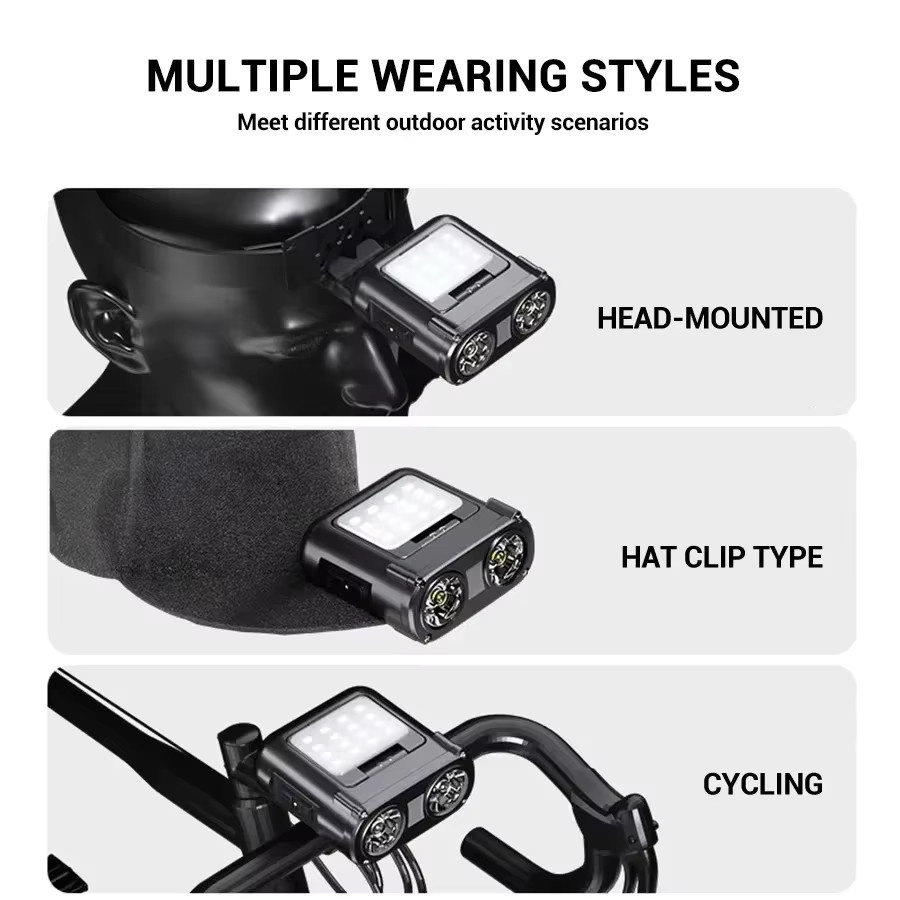 Heinast Mini-Stirnlampe mit Bewegungssensor, wiederaufladbare LED-Clip-on-Kappenleuchte in Schwarz - Bild 4