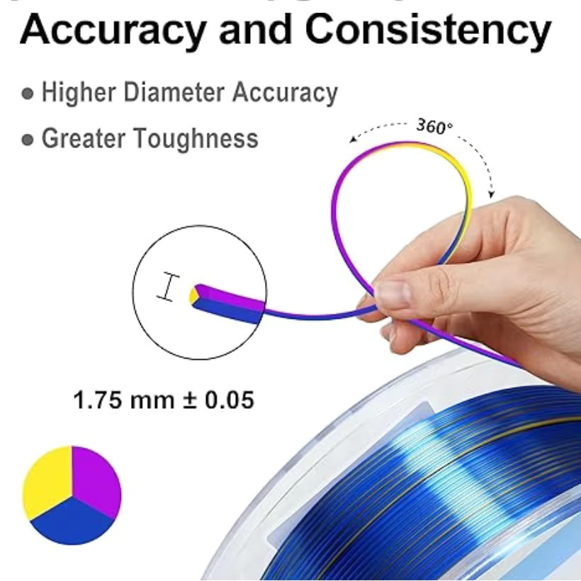 3D Maliang Tricolor Seide PLA Filament 1,75 mm Mehrfarbig Rot Blau Grün für FDM 3D-Drucker - Bild 3