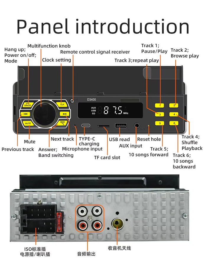 BQCC 1DIN Auto MP3 Player mit Bluetooth, Sprachsteuerung und FM Radio in Schwarz - Bild 5