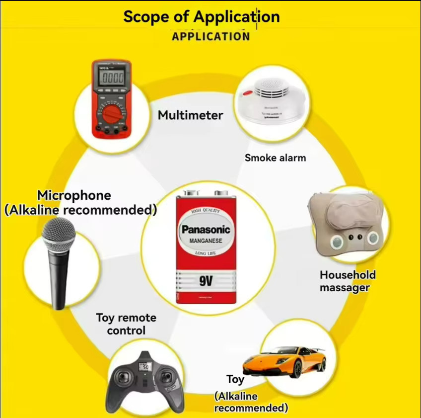 Panasonic 9V 6F22 Alkalibatterie für Alarme und kabellose Mikrofone - Bild 3