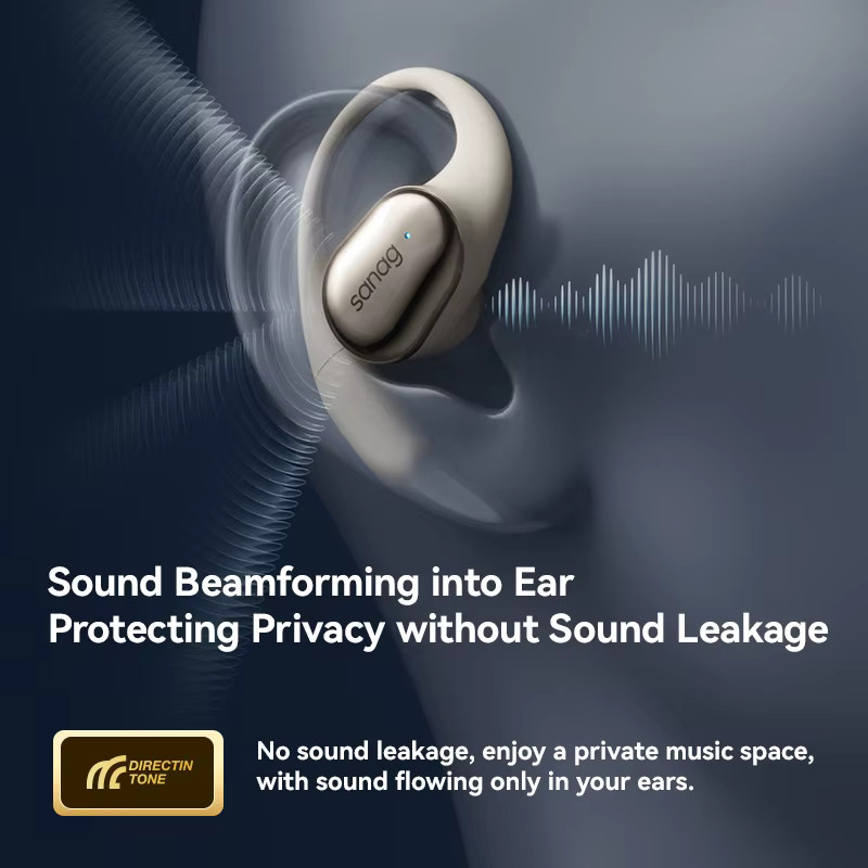 Sanag C16S Open-Ear OWS Kopfhörer Bluetooth 5.4 Kabellose HiFi-Sound Sport-TWS-Ohrhörer in Schwarz - Bild 1