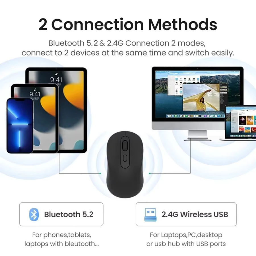 Kebidumei Dual Modus Maus mit Bluetooth und 2,4G Funk, wiederaufladbare kabellose Gaming und Büro Maus mit Silent Click in Schwarz - Bild 2