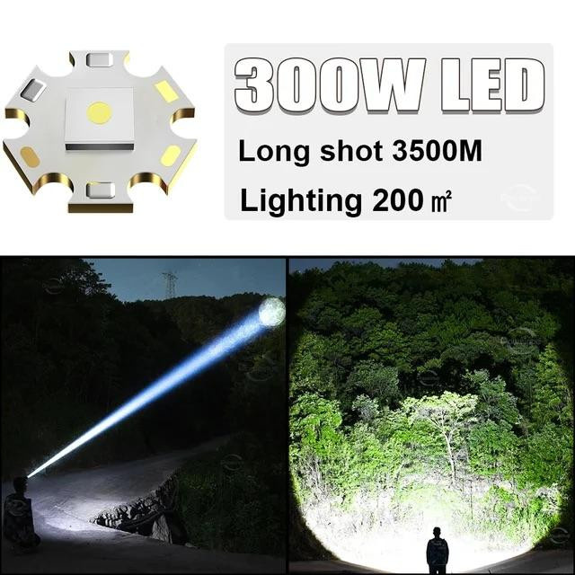 Pawell LED-Stirnlampe mit USB-Ladefunktion und COB-Licht, Schwarz - Bild 5