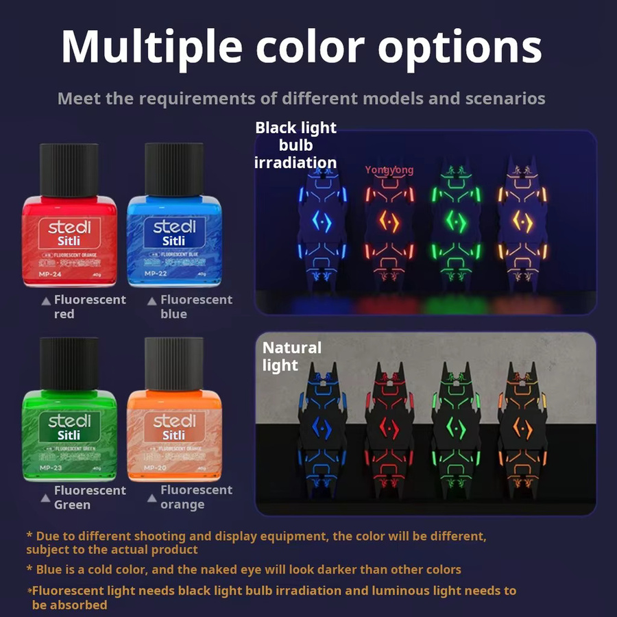 Stedi MP-20 Fluoreszierende Panel-Liner Farbe in Multicolour für Gundam-Modelle und Hobby-DIY-Zubehör - Bild 2