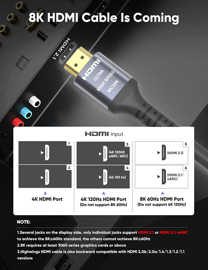 Cyanmi HDMI 2.1 Kabel für Xbox Series X und PS5, 8K/60Hz und 4K/120Hz, 48Gbps mit HDR10, Schwarz/Grau - Bild 2