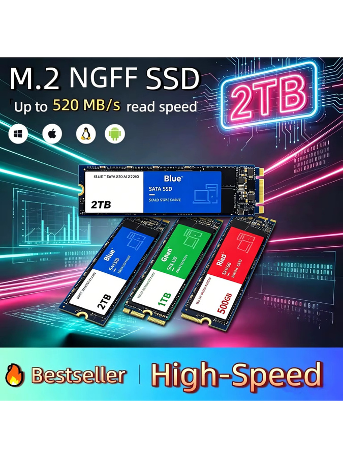 Lenovo M.2 NGFF Externe SSD mit 1 TB Kapazität und USB 3.2 Typ C Anschluss in Grün - Bild 4