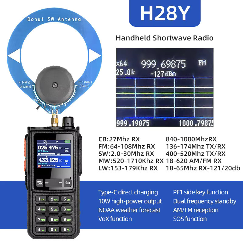 SHJ H28Y Handfunkgerät HF in Schwarz mit 10 W Leistung, 960 Kanälen und Bluetooth-Funkprogrammierung - Bild 2