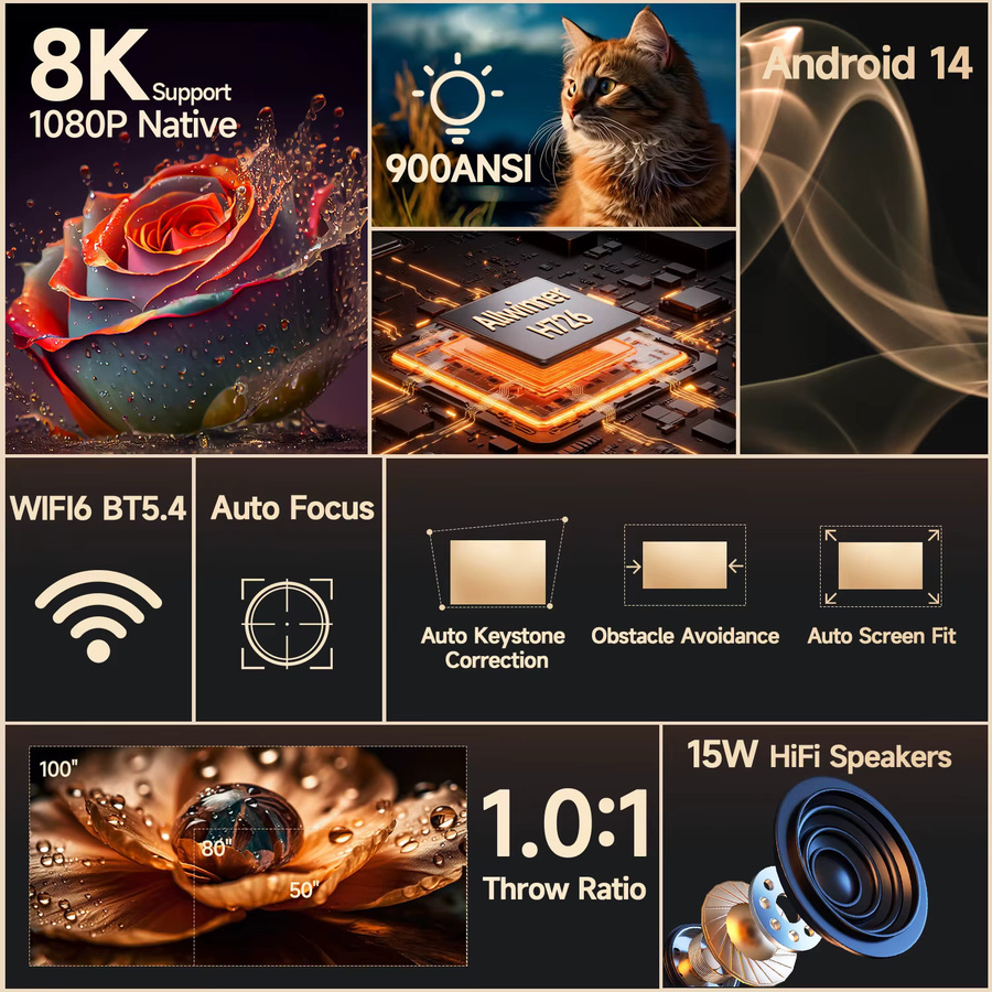 Magcubic HY350Max Tragbarer Projektor mit Android 14, Autofokus, 4K Unterstützung, 900 ANSI Lumen, Full HD 1080P, Wifi 6 und Bluetooth 5.4 in Weiß - Bild 2