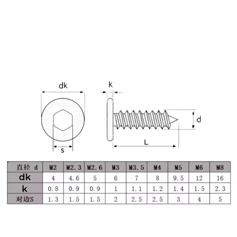 Selbstschneidende Innensechskant-Flachkopfschrauben aus schwarzem 304 Edelstahl für Holz, M2 M3 M4, 4 mm bis 40 mm - Bild 2