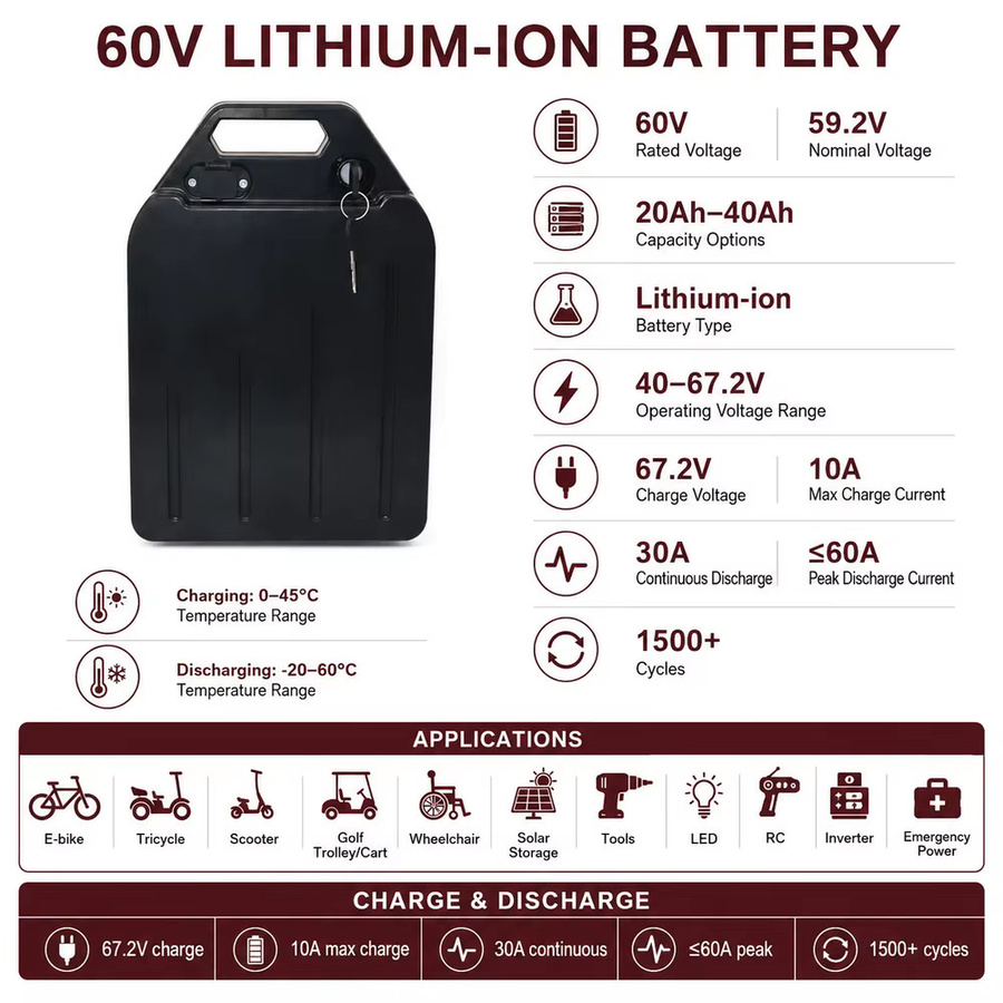 60V Lithium-Akkupack für Elektrofahrräder in Schwarz, kompatibel mit Motoren bis 3000W, Hochleistungs-Ersatzakku - Bild 4