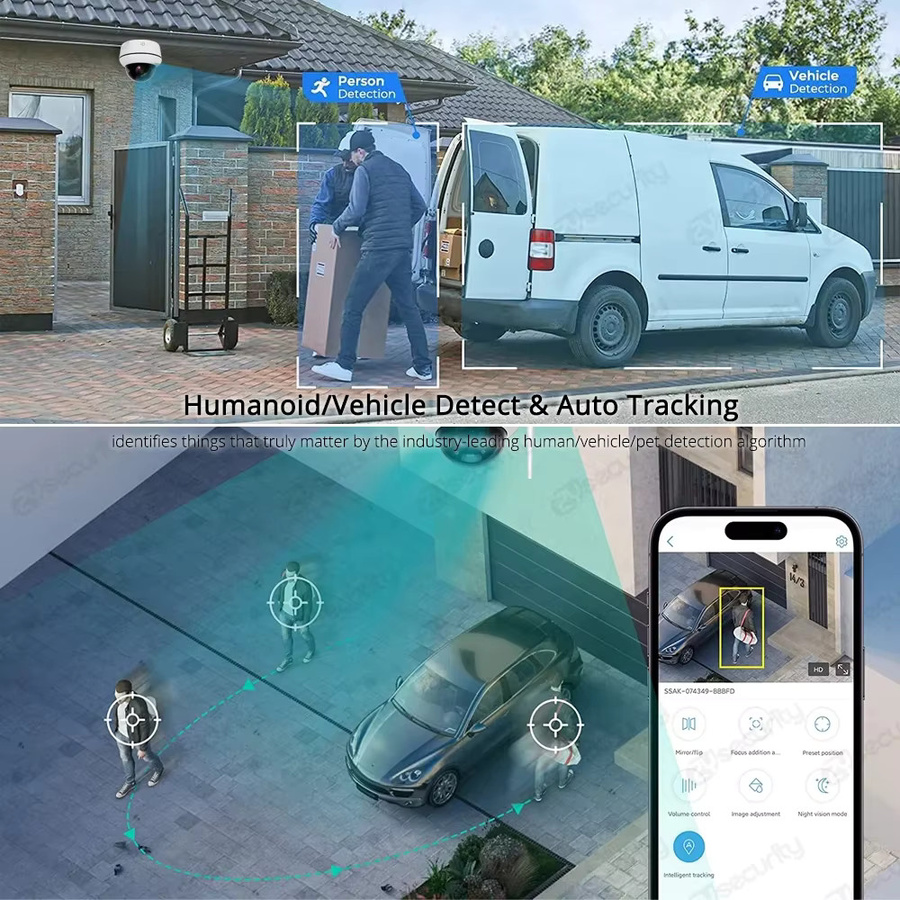 Zysecurity 8MP 4K PTZ WLAN Dome-Überwachungskamera in Weiß mit Sony Sensor, Personen- und Fahrzeugerkennung, Autoverfolgung sowie 2-Wege-Audio für Innen- und Außenbereiche - Bild 3