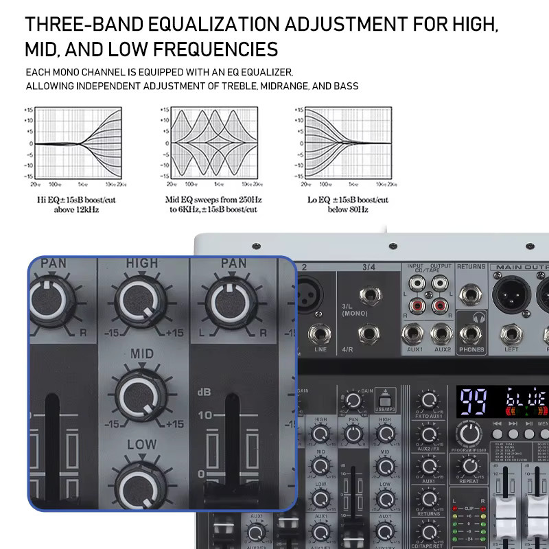 VBNM 4-Kanal Professioneller Audio-Mixer mit 99 DSP-Effekten und 48V Phantomspeisung in Schwarz - Bild 3