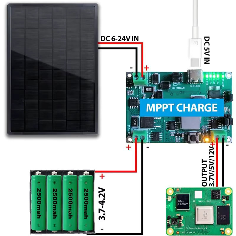 FULL-30W MPPT Solar Control Board DC5-24V 2A Solarpanel-Reglermodul mit USB-C für 3,7 V 18650 Lithium-Batterieladung in Grün - Bild 3