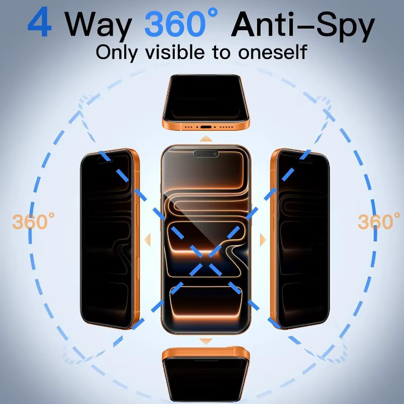 Basix Anti-Spy Displayschutzfolie aus gehärtetem Glas für iPhone 17 Pro Max, 17 AIR, 17 PRO und 16 Pro, transparent - Bild 2