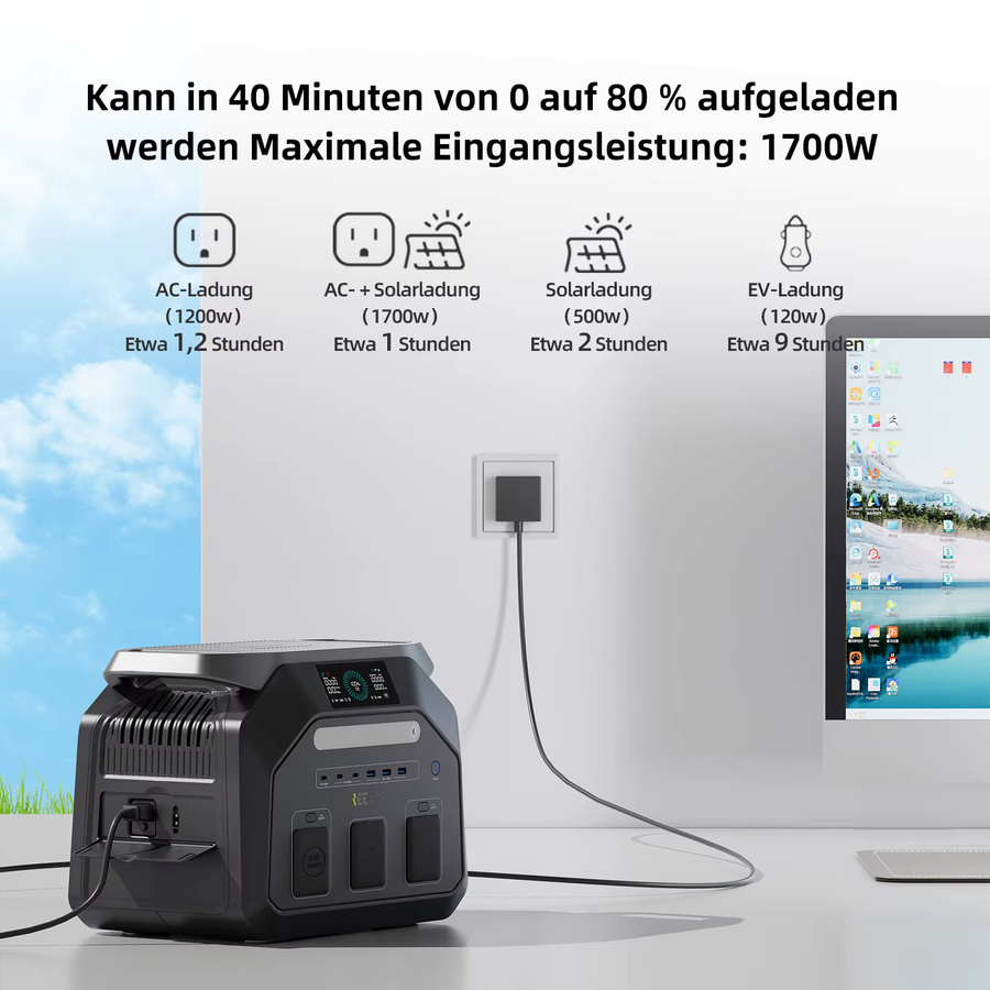 IEE P1800 Tragbare Powerstation mit 1024Wh Kapazität und 1800W Leistung, Solargenerator mit LiFePO4-Batterie und 11 Ausgangsanschlüssen - Bild 3