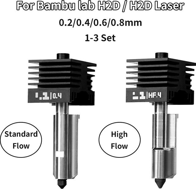 H2D/P2S Hotend-Kit für Bambu Lab A1 und A1 Mini mit gehärteten Stahldüsen in 0,2 mm, 0,4 mm, 0,6 mm und 0,8 mm, Farbe: Schwarz - Bild 1
