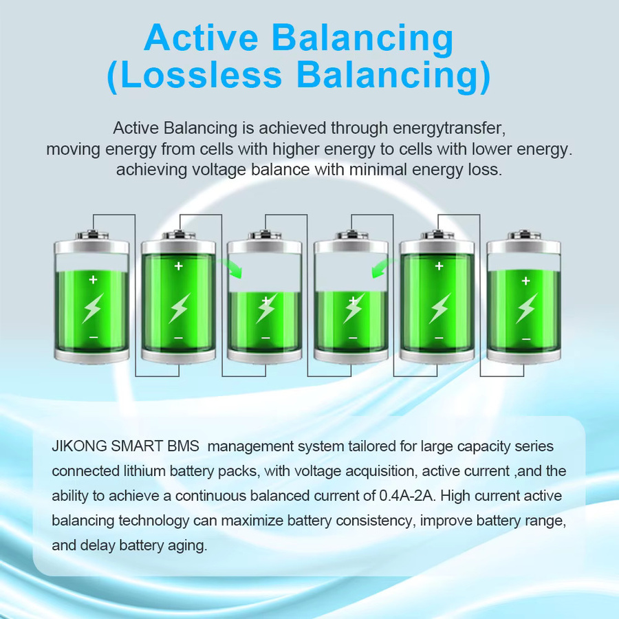 JIKONG JK-BD6A24S10P BMS mit Active Balance Board für Li-Ion und LiFePO4 Batterien, CANBUS und RS485 Schnittstellen, 100Ah, 8S-24S - Bild 2
