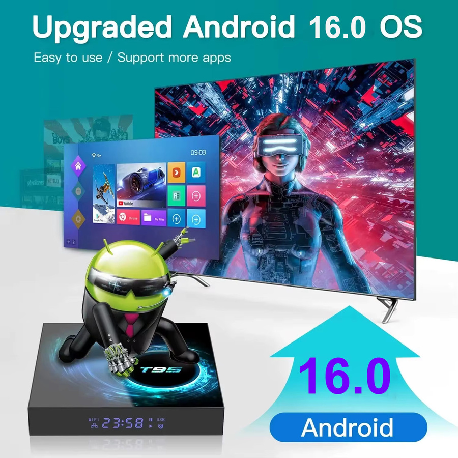 UOSU Smart TV Box T95 mit Android 16, Allwinner H616, 8GB RAM, 256GB Speicher, 8K HDR Video, Dual WLAN, Bluetooth, Netflix und Google Assistant, Schwarz - Bild 2