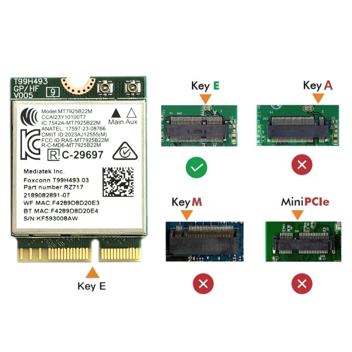 M2 MT7925 WiFi 7 LAN-Karte mit Bluetooth 5.3, Tri-Band 2.4/5/6GHz, 5400Mbps, M.2 NGFF Wireless-Adapter für Windows 11 und Linux, Farbe: Grün - Bild 4