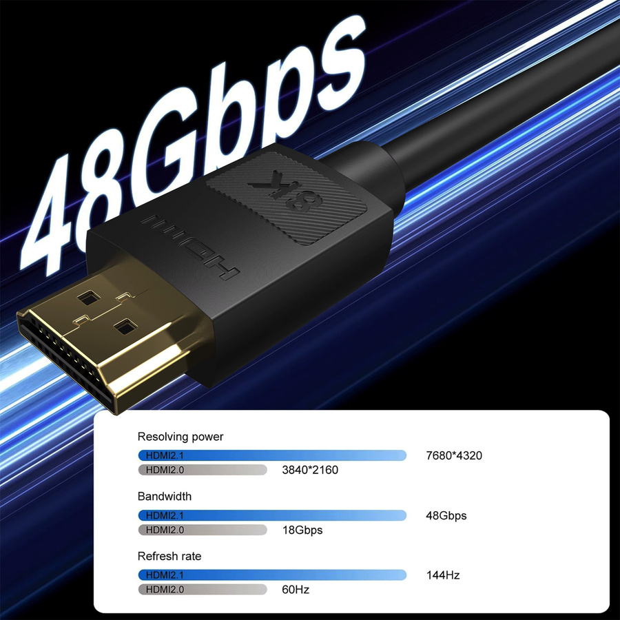 MIZIQIER HDMI 2.1 Kabel in Schwarz mit 48 Gbps Ultra High Speed für 8K @ 60Hz und 4K @ 120Hz - Bild 4
